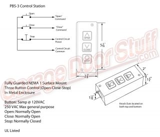 PBS-3 Control Station