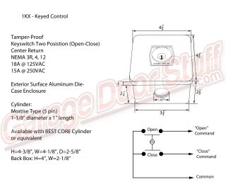 1KX-Keyed Control