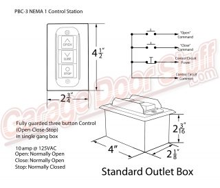 PBC-3 NEMA 1 Control Station