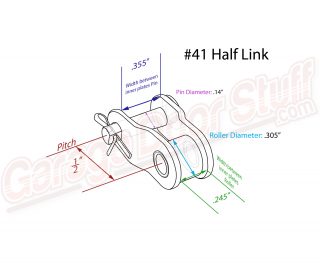 Roller Chain Half Link #41