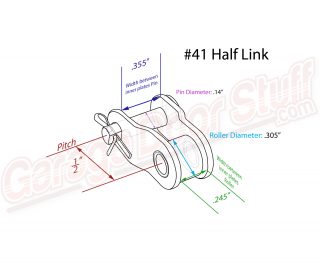 Roller Chain Half Link #41