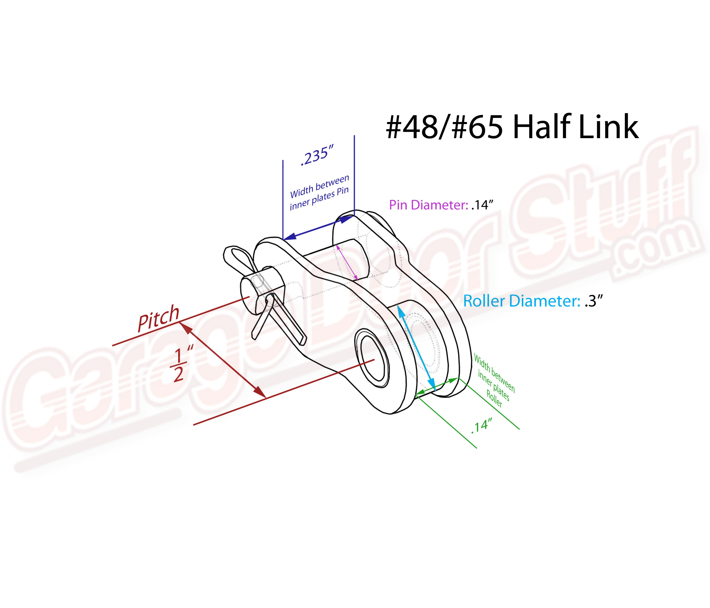 Roller Chain Half Link 48 Garage Door Stuff