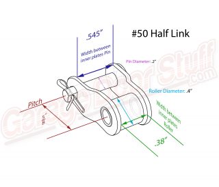 50 Half Link