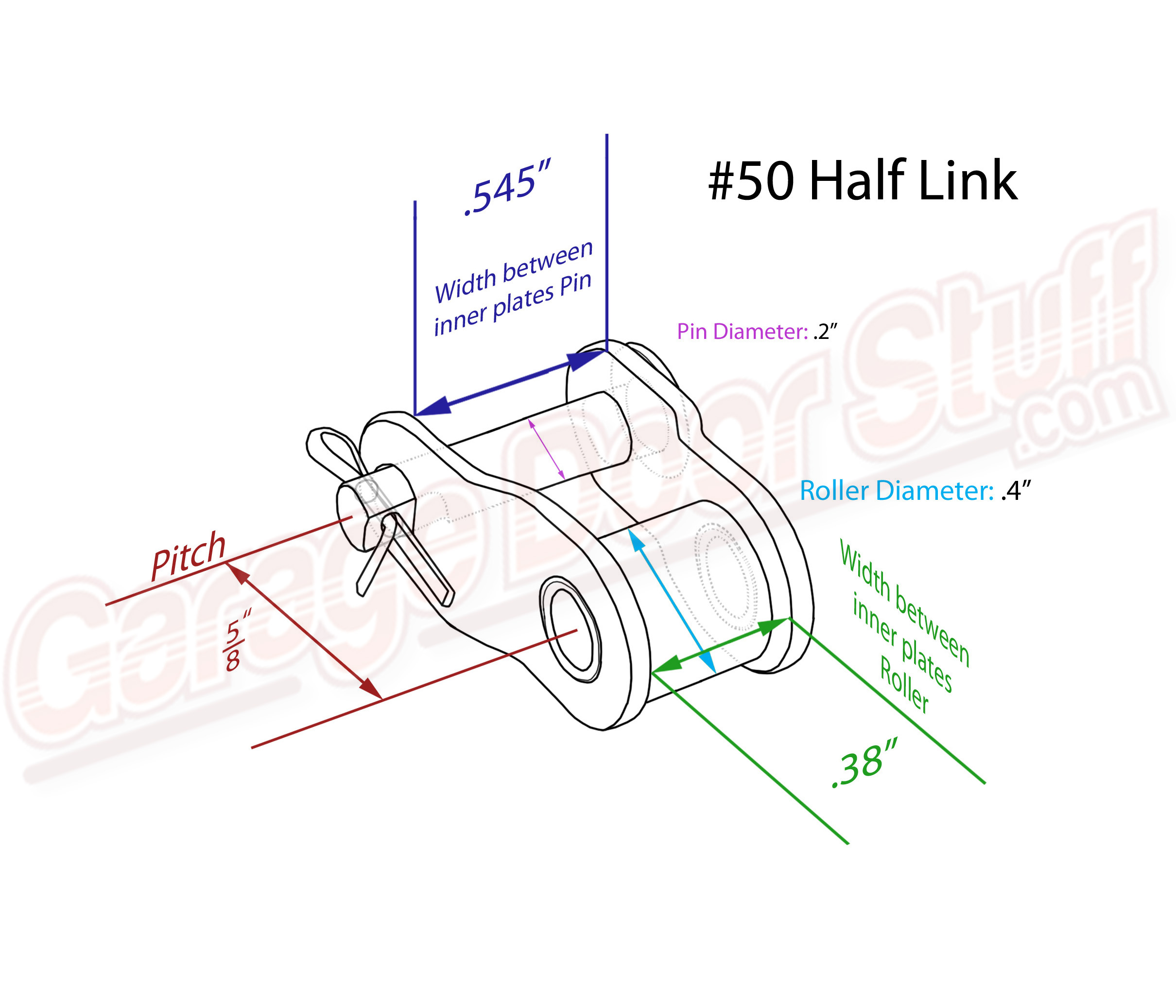 #80H-Roller Chain Offset Half Link Qty 10 