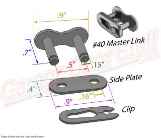 Roller Chain Master Link #40