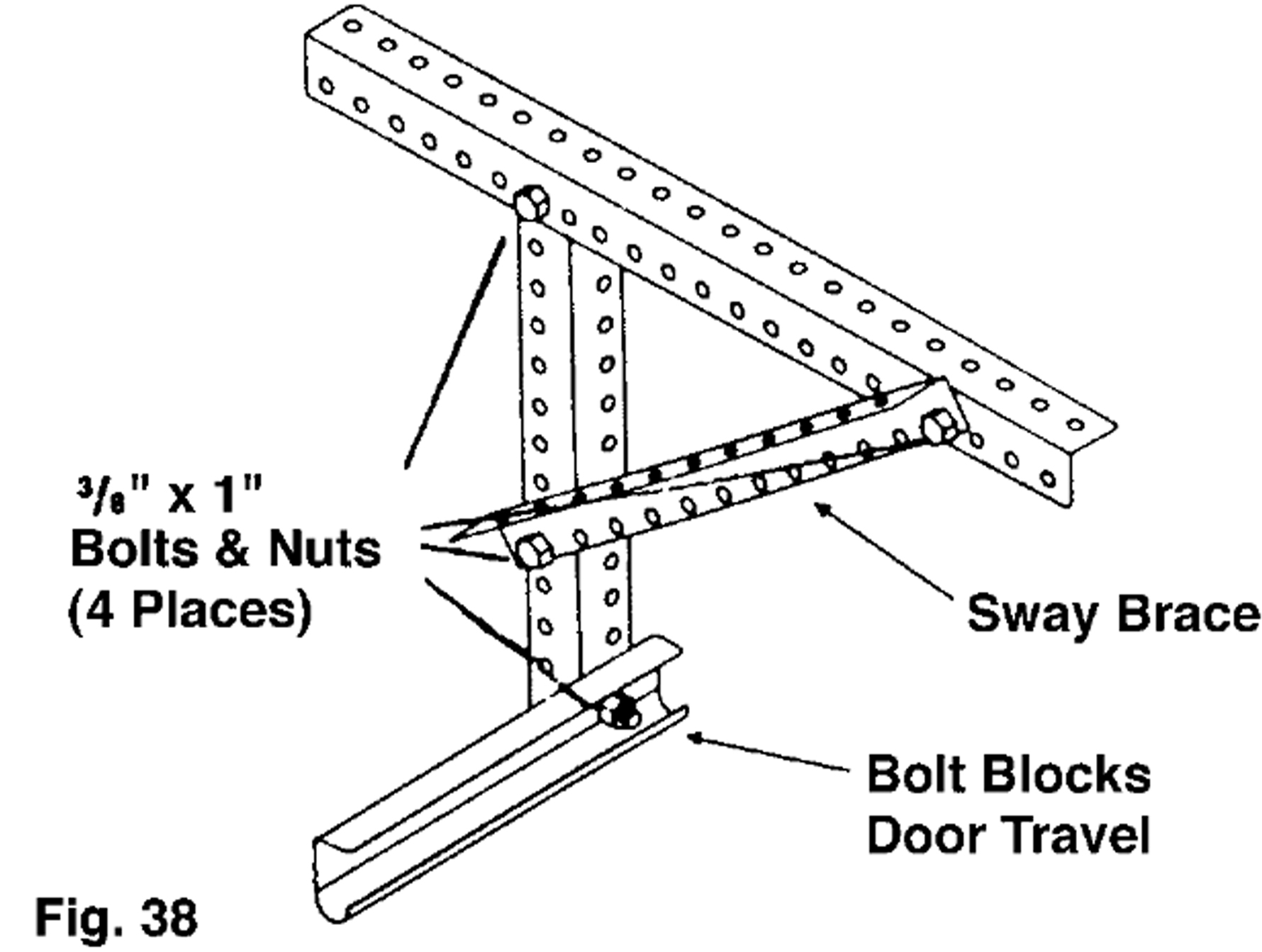 Ceiling Mount Garage Door Openers