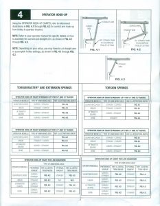 Trolley Arm Operator Bracket Instructions 3