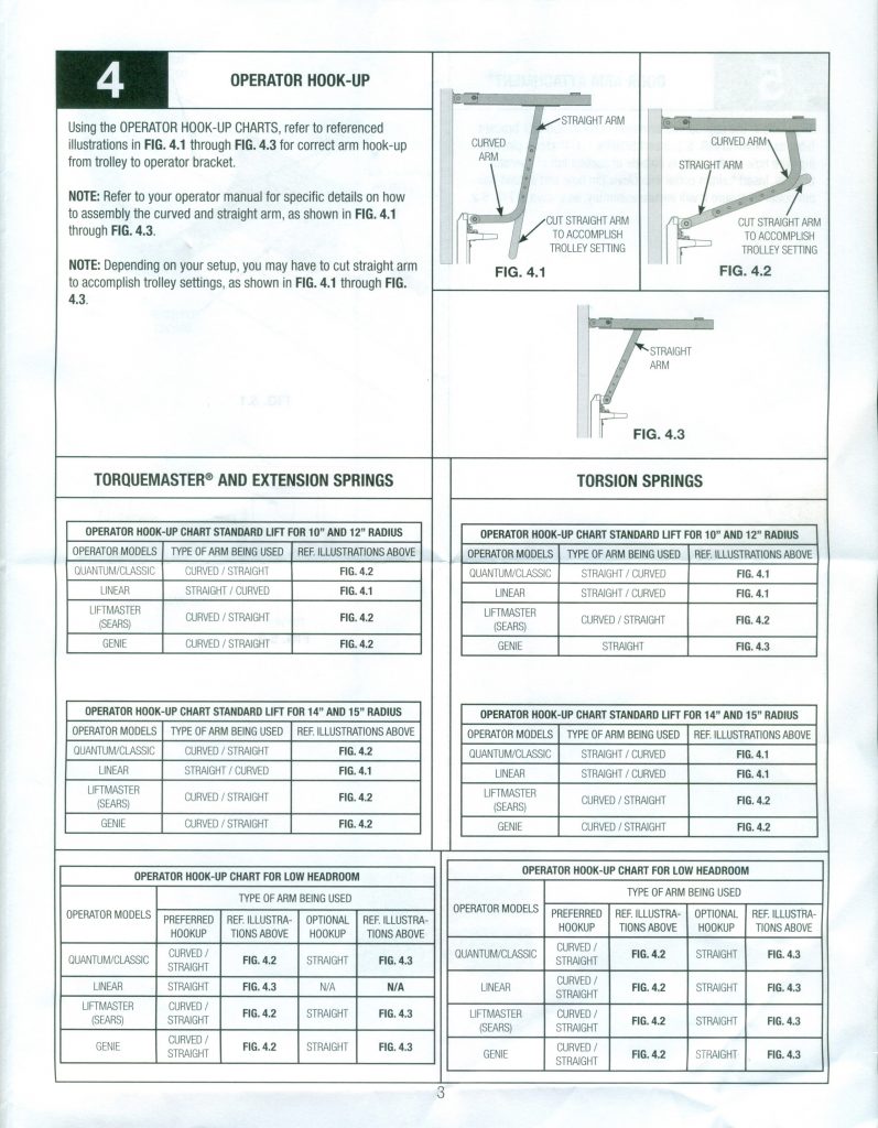 Trolley Arm Operator Bracket Instructions 3